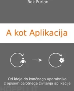 A kot Aplikacija