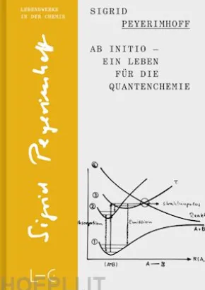 Ab initio – Ein Leben für die Quantenchemie