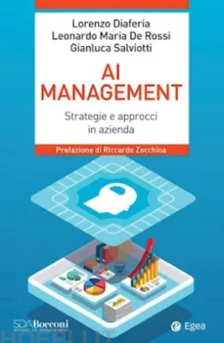 AI Management