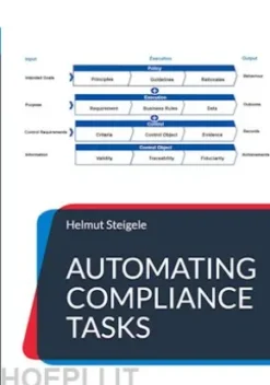 Automating Compliance Tasks