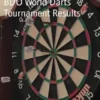 BDO World Darts Tournament Results