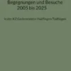 Begegnungen und Besuche 2005 bis 2025