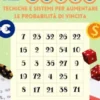 Come Vincere al Lotto