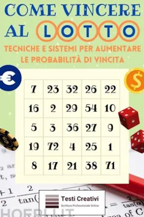 Come Vincere al Lotto