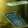 Das Grüne Kolzov-Archiv