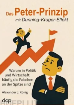 Das Peter-Prinzip mit Dunning-Kruger-Effekt