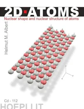 2d atoms