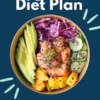 7-Day Weight Loss Diet Plan: Recipes, Tips, and Motivation for a Healthier You