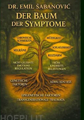 Der Baum der Symptome