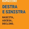 Destra e sinistra