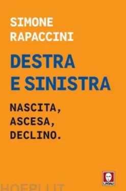 Destra e sinistra