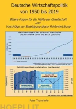Deutsche Wirtschaftspolitik von 1950 bis 2019
