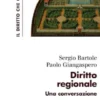 Diritto regionale