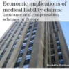 Economic implications of medical liability claims: