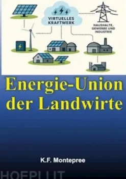 Energie-Union der Landwirte
