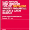 Esame avvocato - orale rafforzato 2022-2023 - Diritto civile