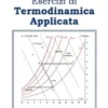 Esercizi di termodinamica applicata