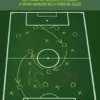 Eureka Football Club