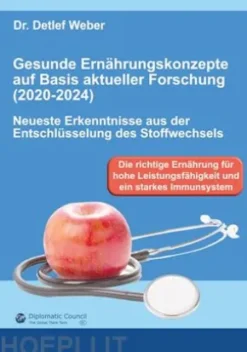 Gesunde Ernährungskonzepte auf Basis aktueller Forschung (2020-2024)