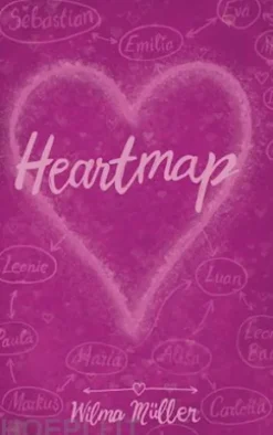 Heartmap