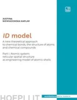 ID Model