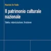 Il patrimonio culturale nazionale