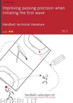 Improving passing precision when initiating the first wave (TU 7)