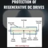 Influence of System Parameters Using Fuse Protection of Regenerative DC Drives