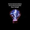 Innovations Beyond the Wires: Exploring the Frontiers of Electrical Engineering