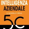 Intelligenza aziendale