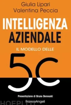 Intelligenza aziendale
