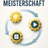 KI-Workflow-Meisterschaft: Wie Sie mit smarten Tools Ideen, Reels und Texte in Rekordzeit produzieren
