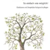 Kleine Anleitung zum Gehölzschnitt