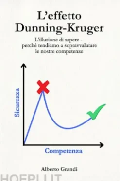 L’effetto Dunning-Kruger