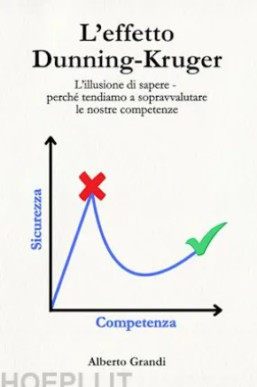 L’effetto Dunning-Kruger
