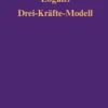 Logans Drei-Kräfte-Modell