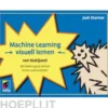 Machine Learning visuell lernen - von StatQuest