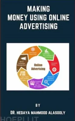 Making Money Using Online Advertising