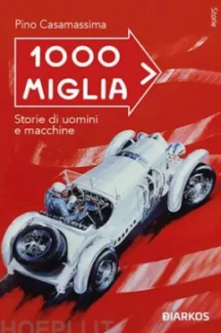 1000 Miglia