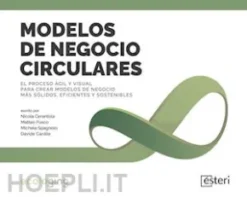 Modelos de negocio circulares