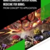 Nanotechnology Driven Herbal Medicine for Burns: From Concept to Application