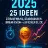 Nebenjobs 2025: 25 Ideen — Zeitaufwand, Startkosten, Break-even—auf einen Blick.
