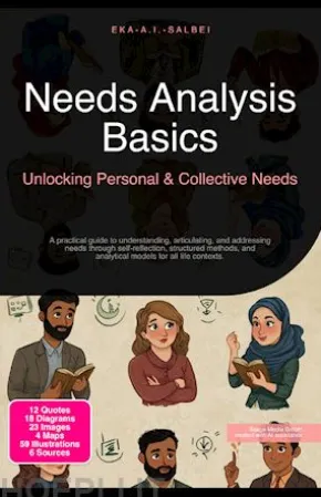 Needs Analysis Basics: Unlocking Personal & Collective Needs