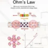 Ohm's Law
