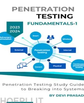 Penetration Testing Fundamentals -1