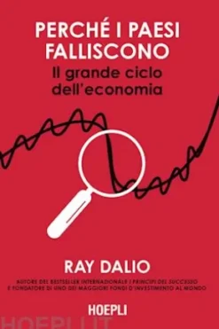 Perché i Paesi falliscono