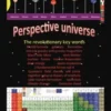 Perspective Universe