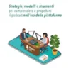 Podcast 3.0
