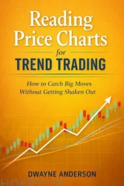 Reading Price Charts for Trend Trading