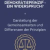 Rechtsstaats- und Demokratieprinzip - ein Widerspruch